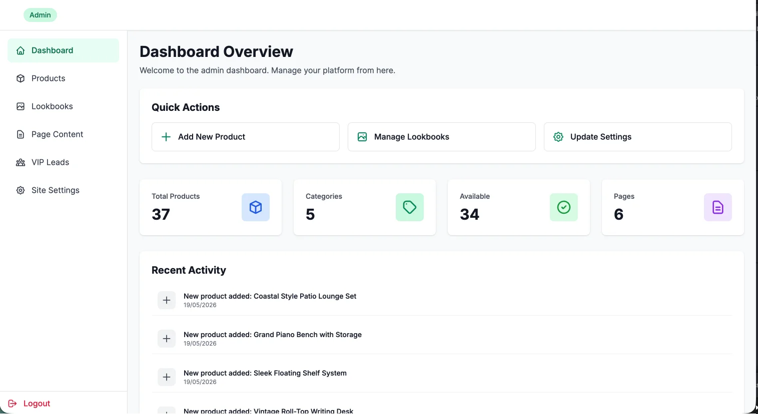 Notion CMS Admin Panel Dashboard Overview