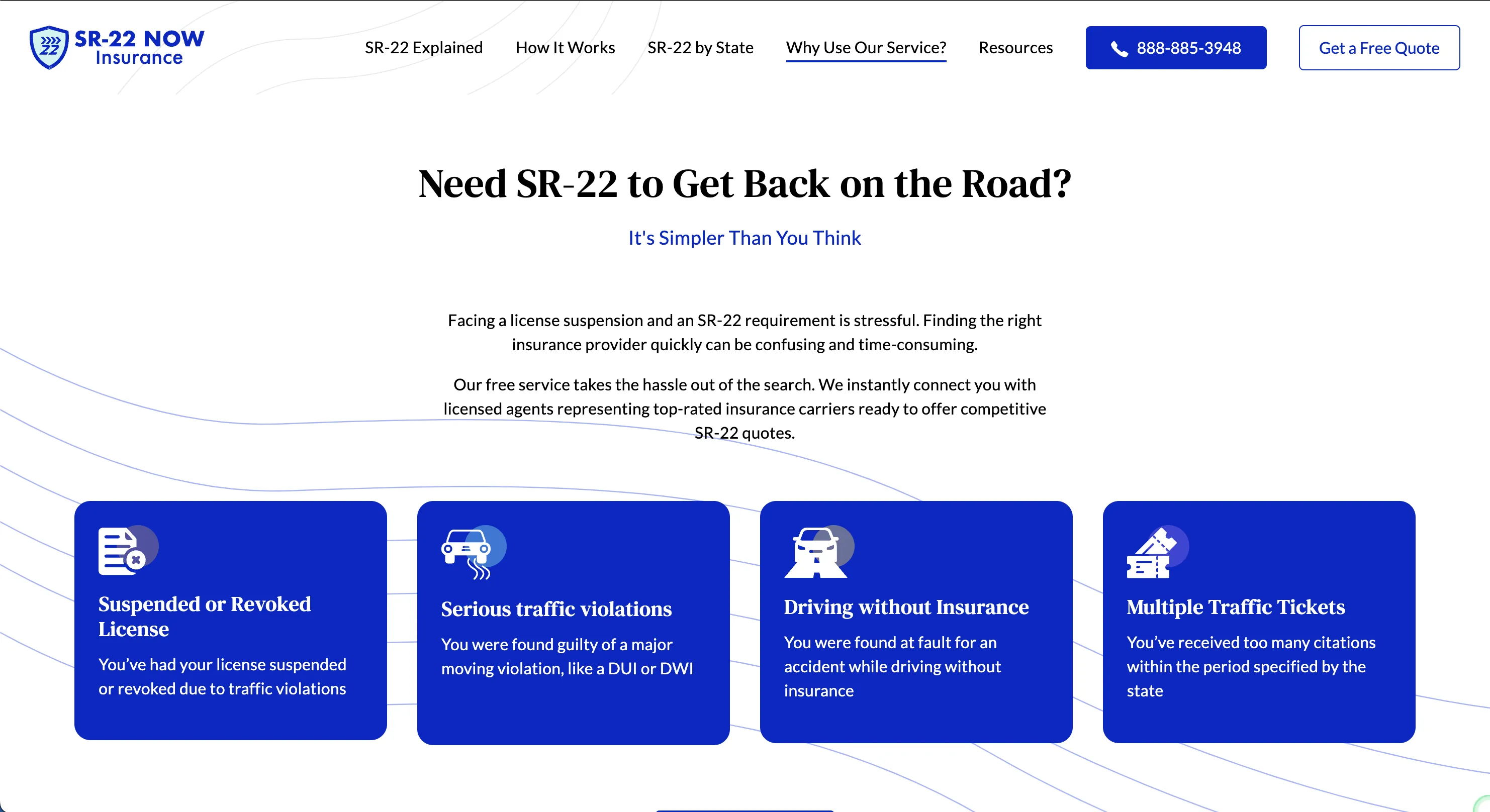 why need sr22 insurance Now