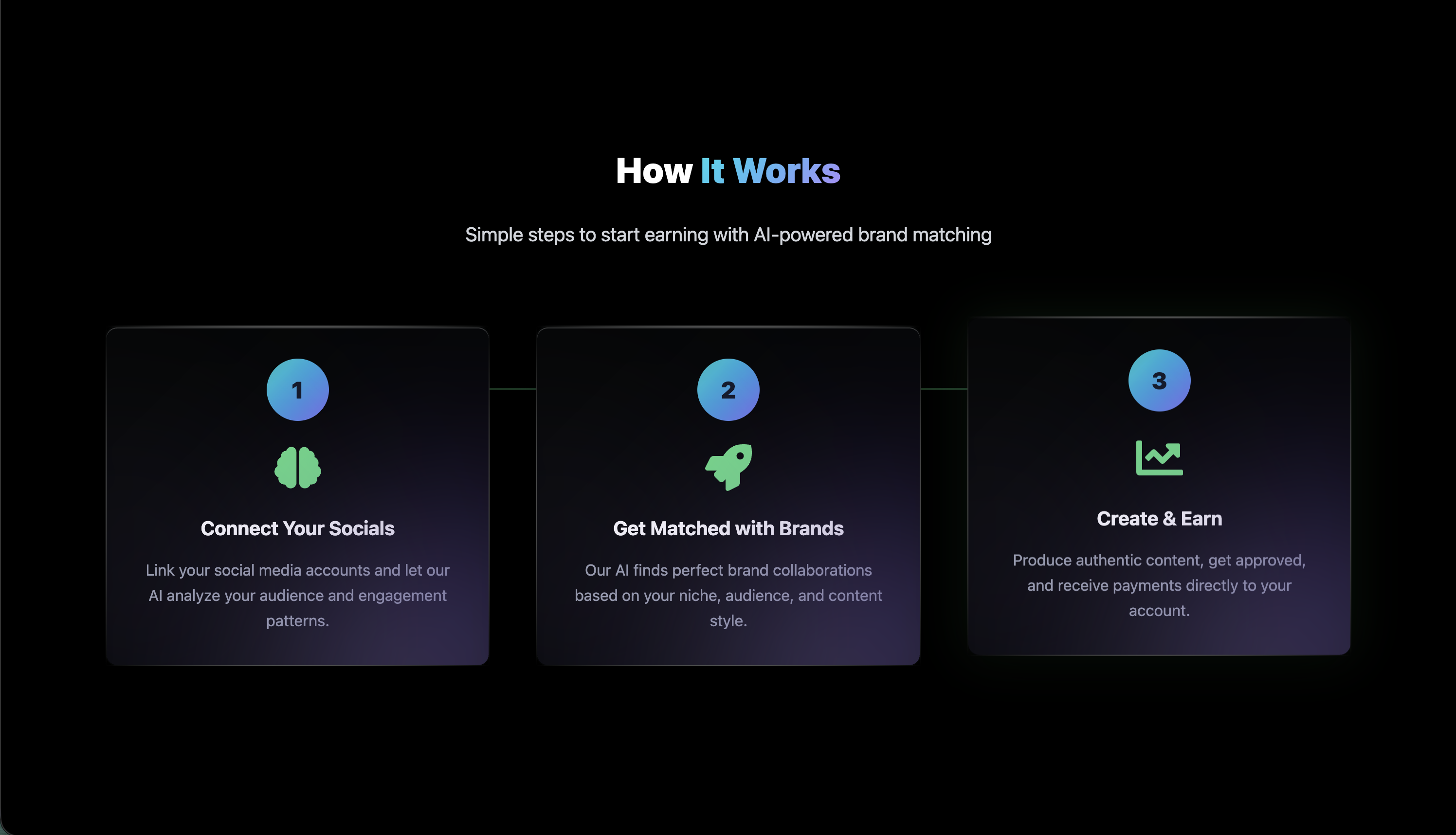 Vibe3 Campaign Management Interface with Drag-and-Drop Features