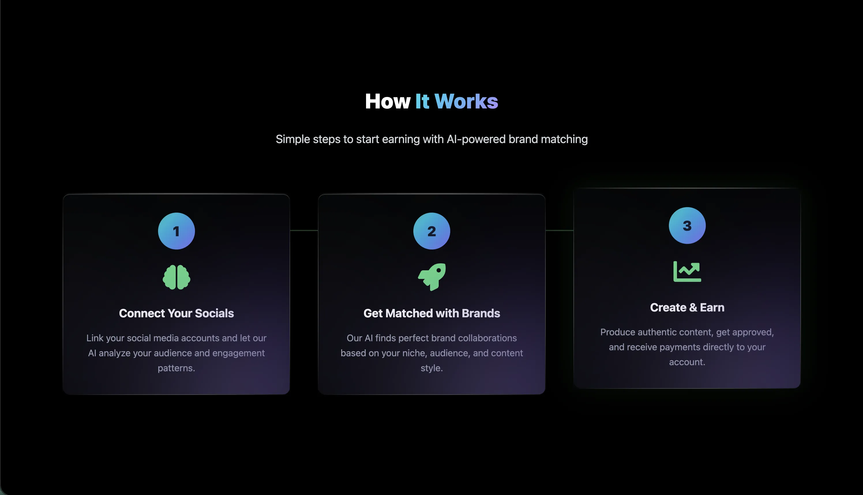 Vibe3 Campaign Management Interface with Drag-and-Drop Features
